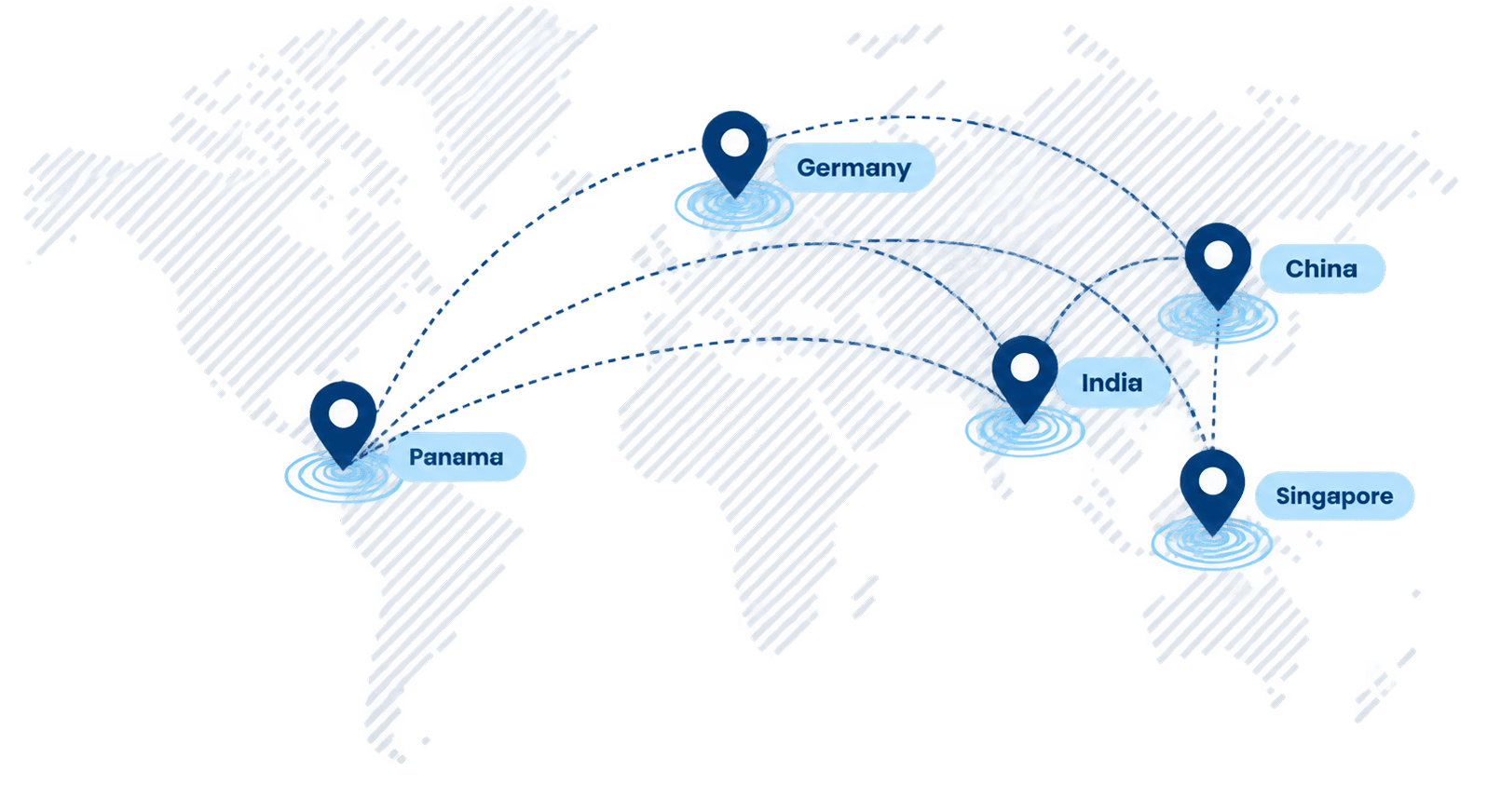 Expanding Across Continents
